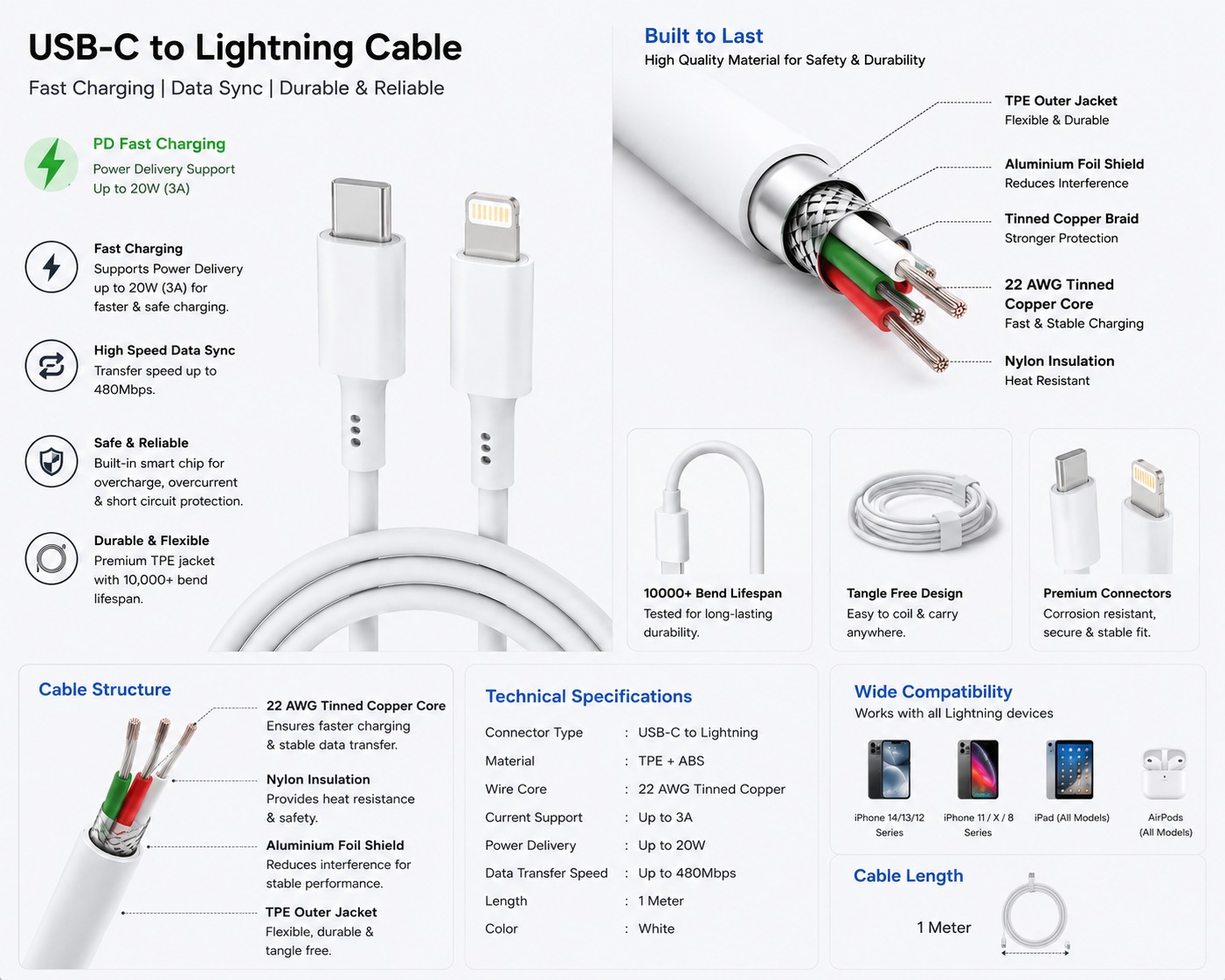 PerfectrHO C to Lightning Cable